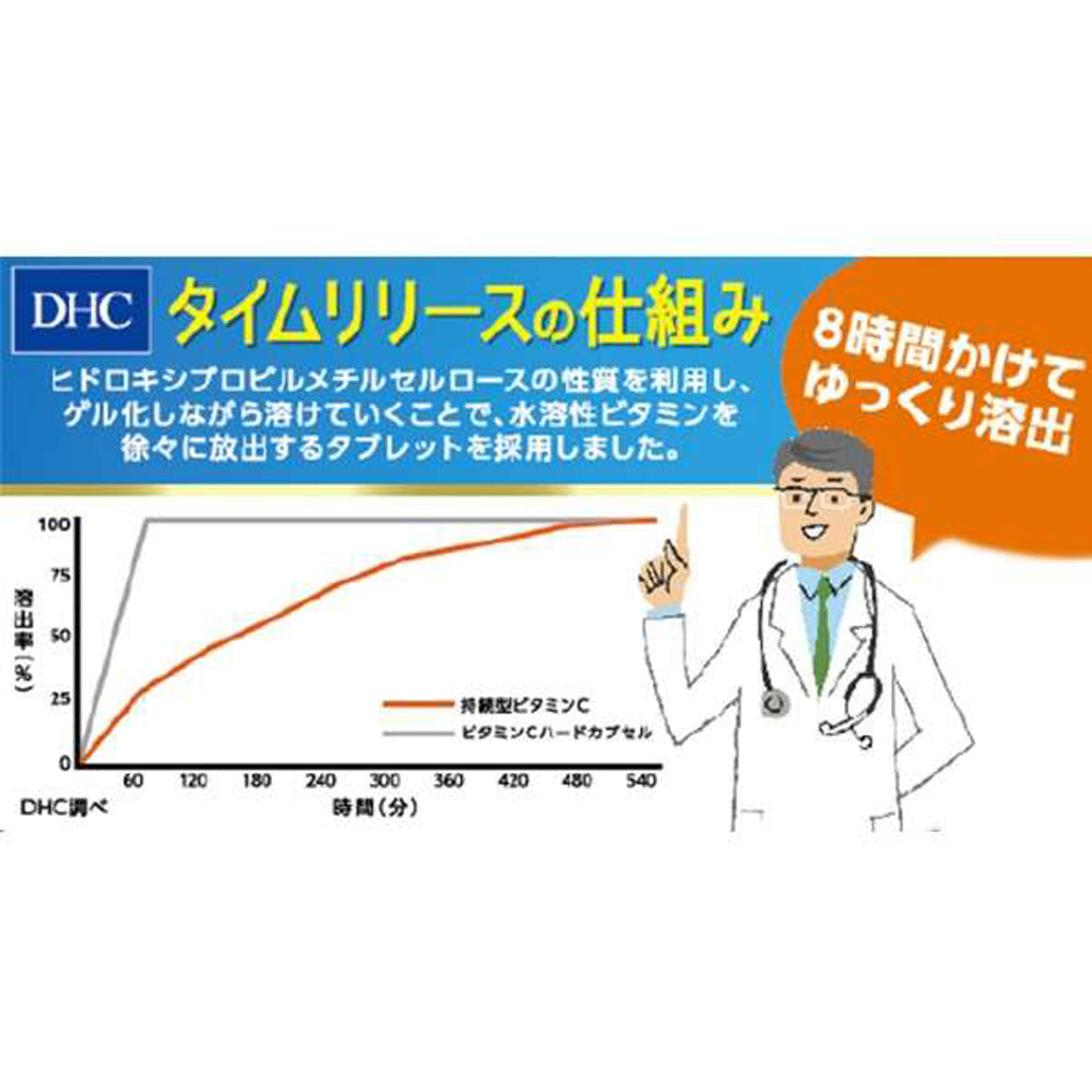 【DHC】持續型維他命C-240粒入(60日分)