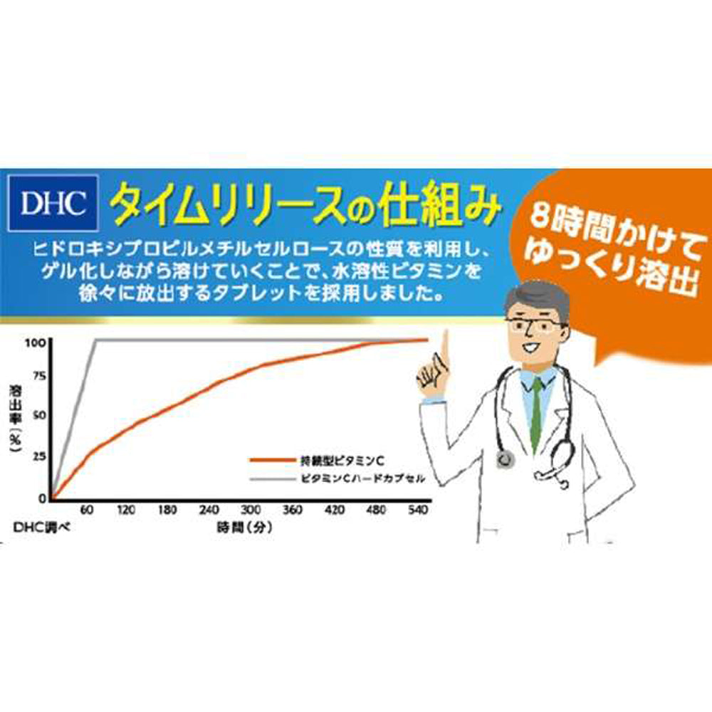 【DHC】持續型維他命B群-120粒入(60日分)