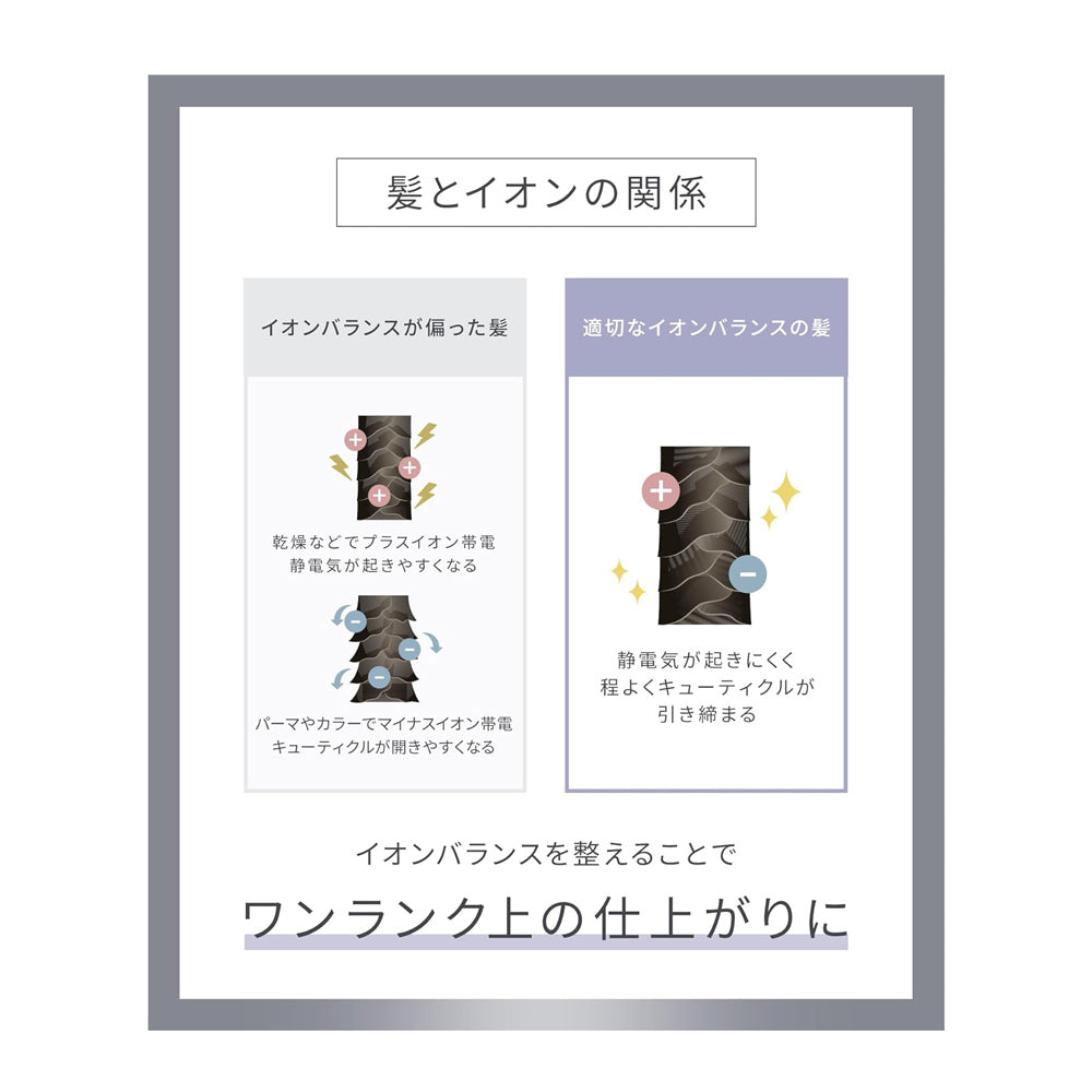 【SALONIA】柔順光感直髮離子夾-灰